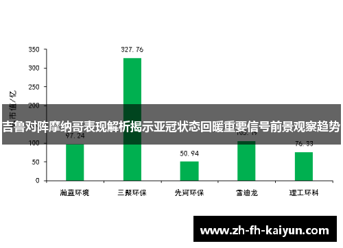 吉鲁对阵摩纳哥表现解析揭示亚冠状态回暖重要信号前景观察趋势