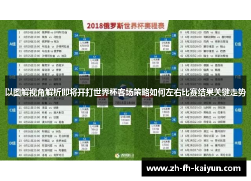 以图解视角解析即将开打世界杯客场策略如何左右比赛结果关键走势