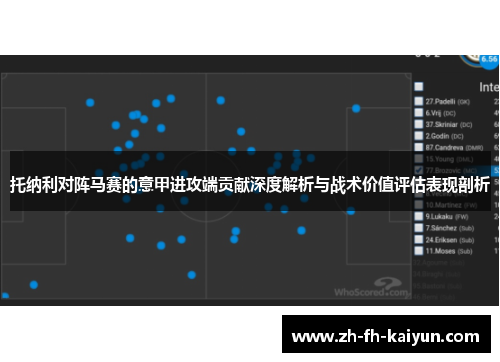 托纳利对阵马赛的意甲进攻端贡献深度解析与战术价值评估表现剖析