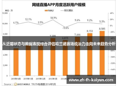 从近期状态与数据表现综合评估哈兰德赛场统治力走向未来趋势分析