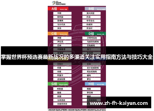掌握世界杯预选赛最新战况的多渠道关注实用指南方法与技巧大全