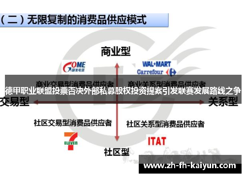 德甲职业联盟投票否决外部私募股权投资提案引发联赛发展路线之争 德甲职业联盟投票否决外部私募股权投资提案引发联赛发展路线之争