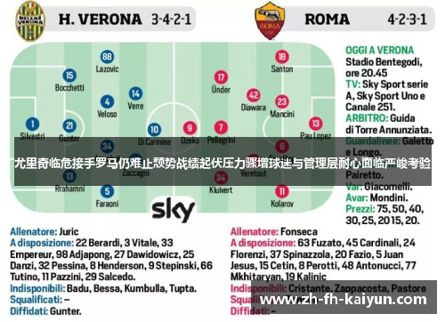 尤里奇临危接手罗马仍难止颓势战绩起伏压力骤增球迷与管理层耐心面临严峻考验