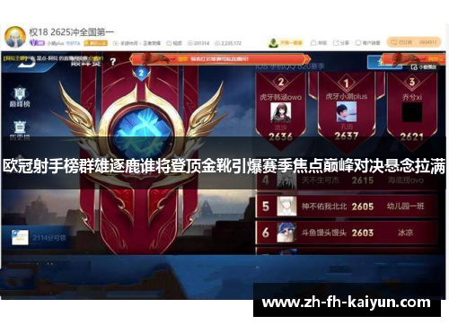 欧冠射手榜群雄逐鹿谁将登顶金靴引爆赛季焦点巅峰对决悬念拉满