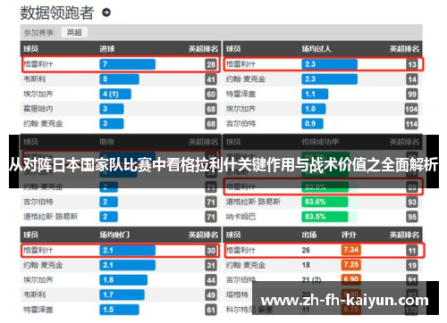 从对阵日本国家队比赛中看格拉利什关键作用与战术价值之全面解析