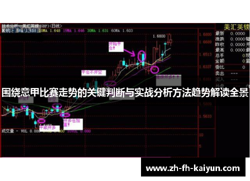 围绕意甲比赛走势的关键判断与实战分析方法趋势解读全景 围绕意甲比赛走势的关键判断与实战分析方法趋势解读全景